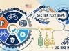 Tariff Shift: U.S. Bicycle Trade Enters a New Phase